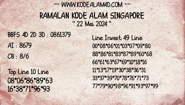 Prediksi Singapore