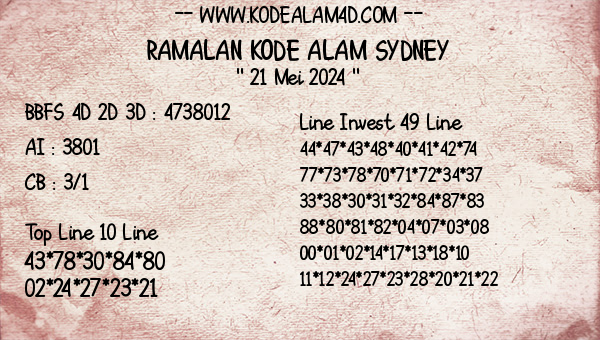 Prediksi Sydney