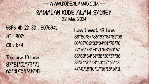 Prediksi Sydney