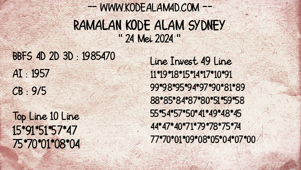 Prediksi Sydney